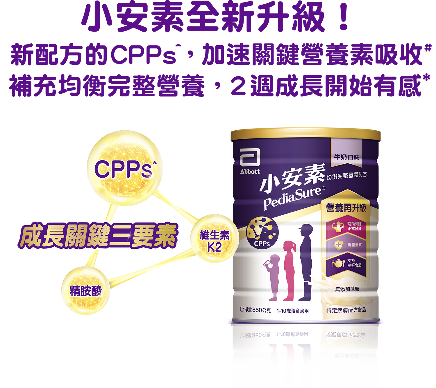 小安素全新升級!新配方的CCPs^，加速關鍵營養吸收#，補充均衡完整營養，2週成長開始有感*