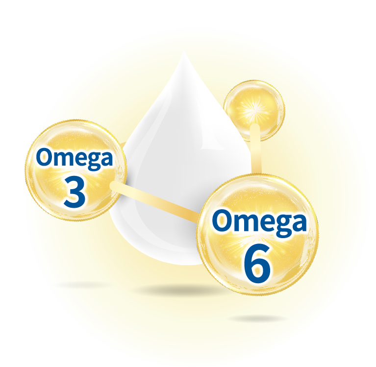 Omega-3·Omega-6